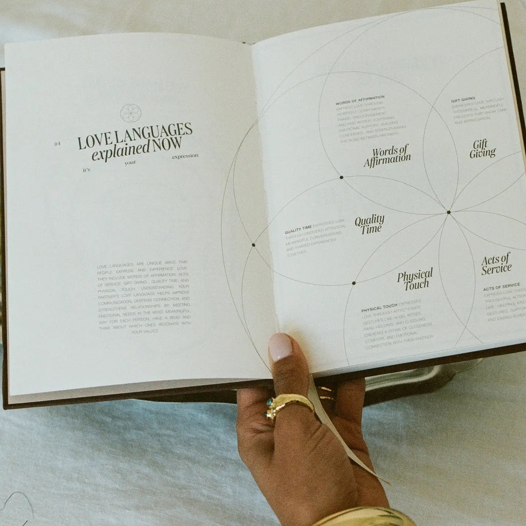 Couples Journal