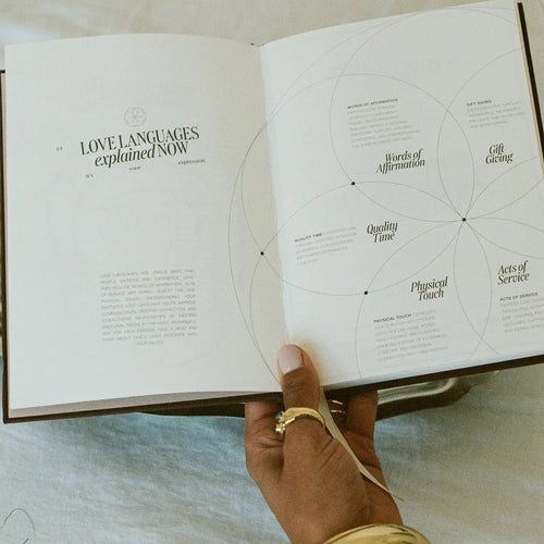 Couples Journal